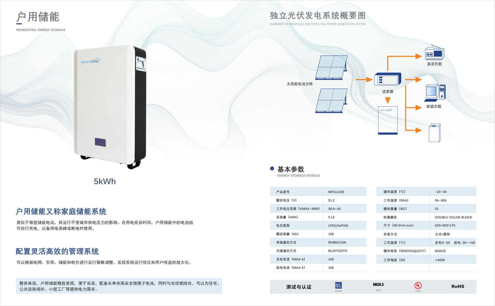 赣储产品册_03(1)(1).png