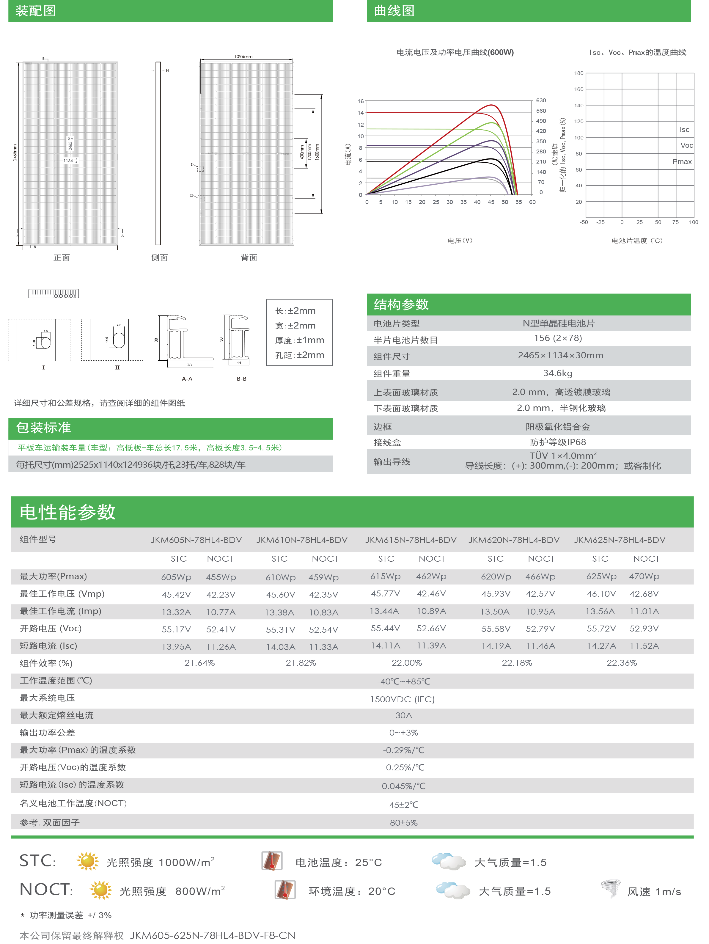 JKM605-625N-78HL4-BDV-F8-CN-2.png