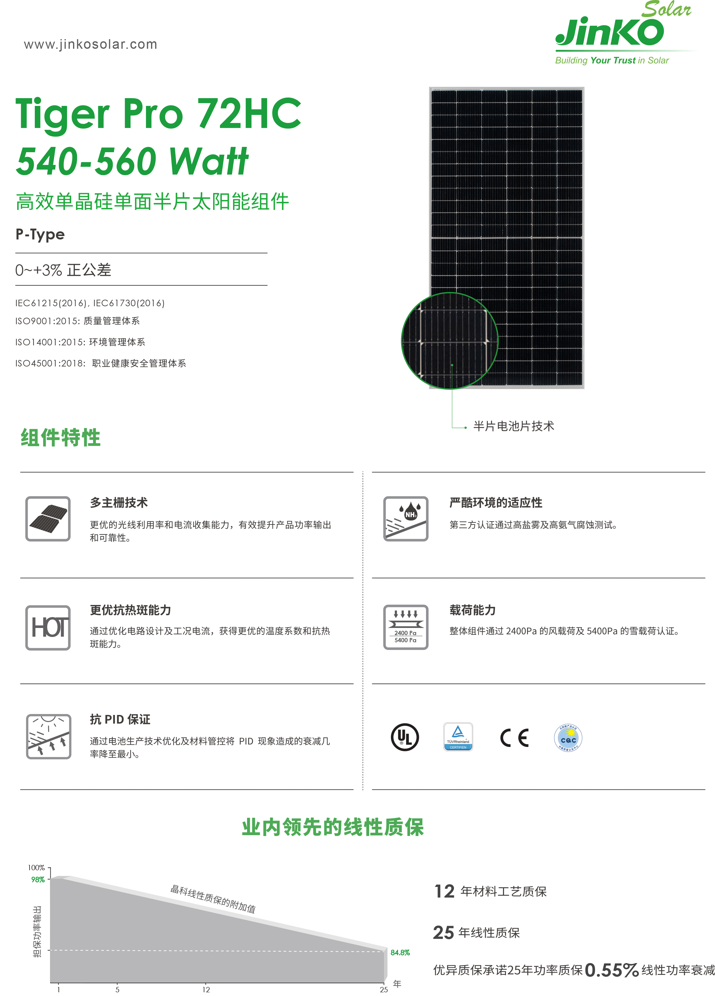 JKM540-560M-72HL4-(V)-F5-CN-1.gif